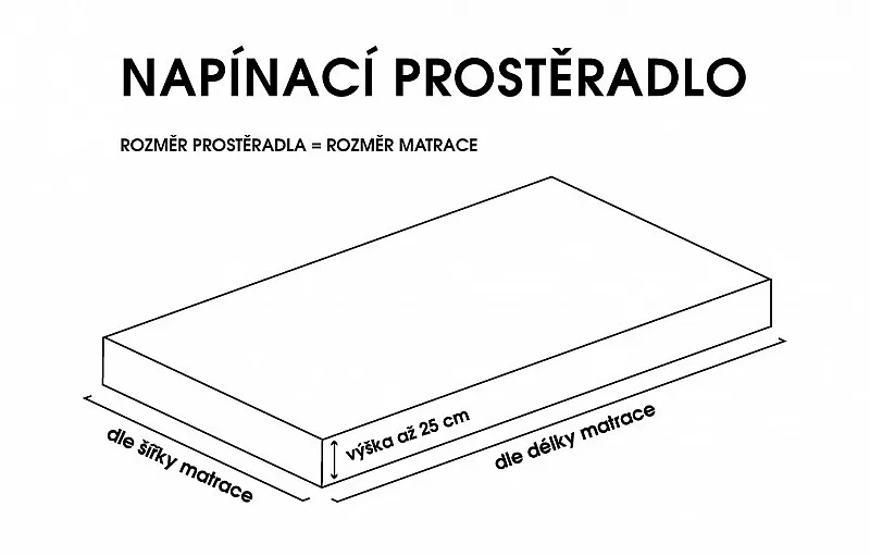 Prostěradlo Vanilkově žluté FROTÉ STANDARD