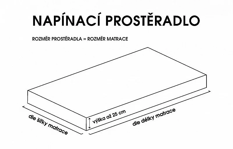 Prostěradlo Pudrové FROTÉ STANDARD